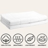 image:imageModefa Ihram for Umrah Men Towel Set  Comfortable Unsewn Ahram Hajj Essentials for Men Umrah Essentials Ehram  110 x 220cm per Towel 2 Towels Turkish 100 Cotton 1500 Grams Ihram  Belt  Booklet